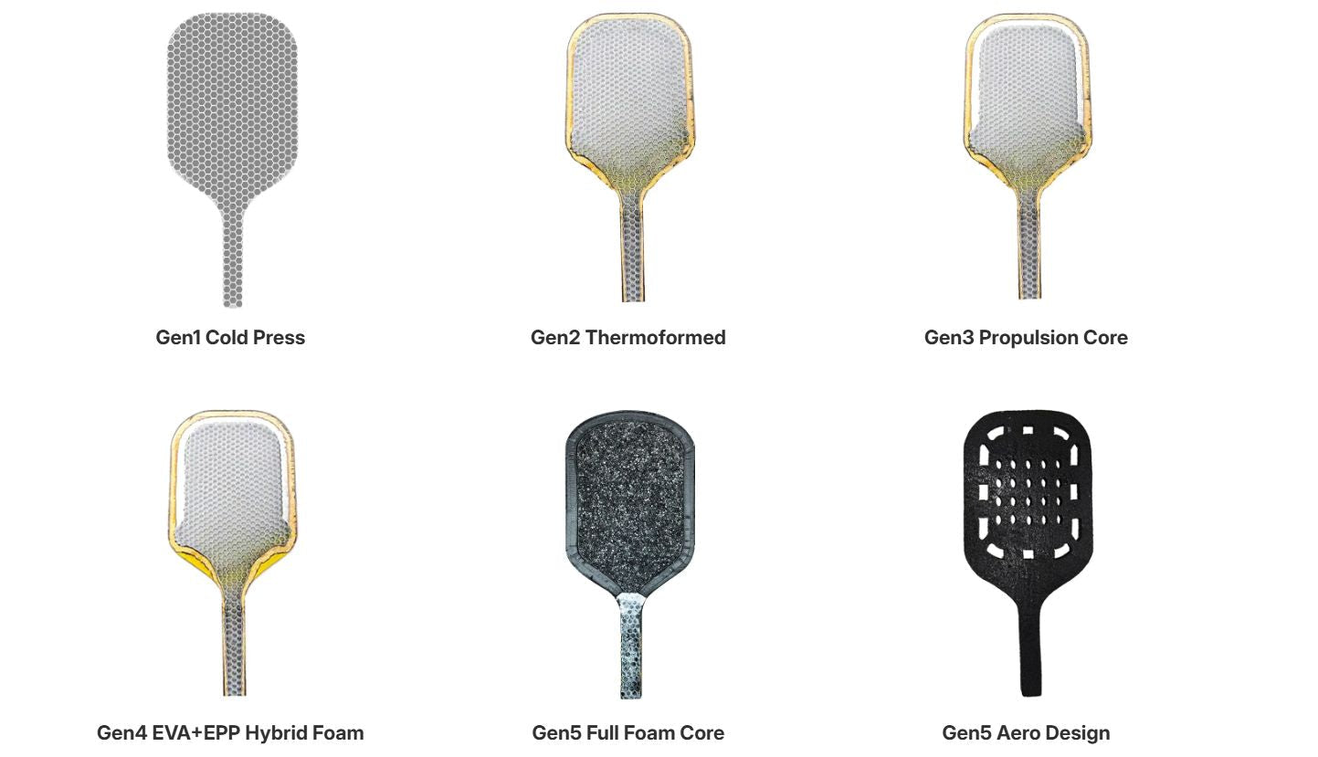 Inside the Engine: The Professional Guide to Pickleball Paddle Generations (Gen 1 - Gen 5)
