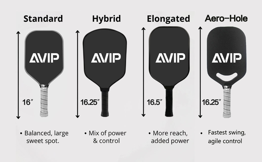 2026 Pickleball Equipment Encyclopedia: Deep Dive into Geometry, Torque Distribution, and Handle Engineering