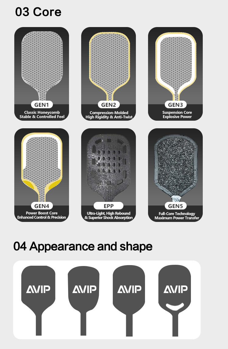 AVIP Custom OEM Pickleball Paddle | Full Customization Available