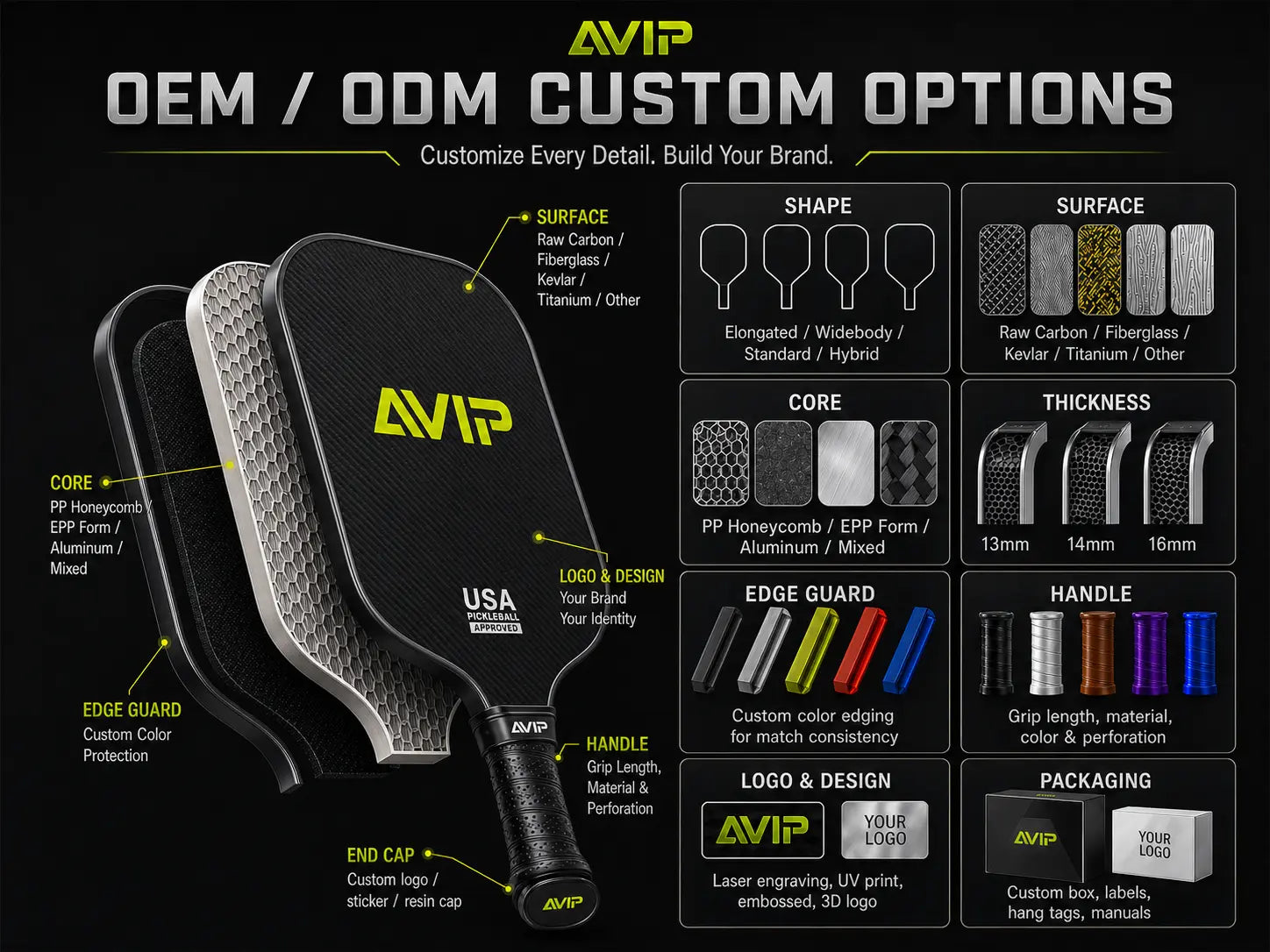 OEM pickleball paddle customization overview