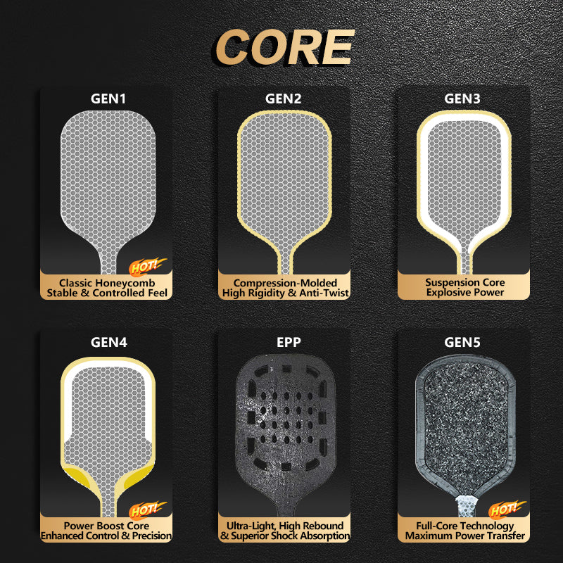 AVIP Custom OEM Pickleball Paddle | Full Customization Available - AVIP