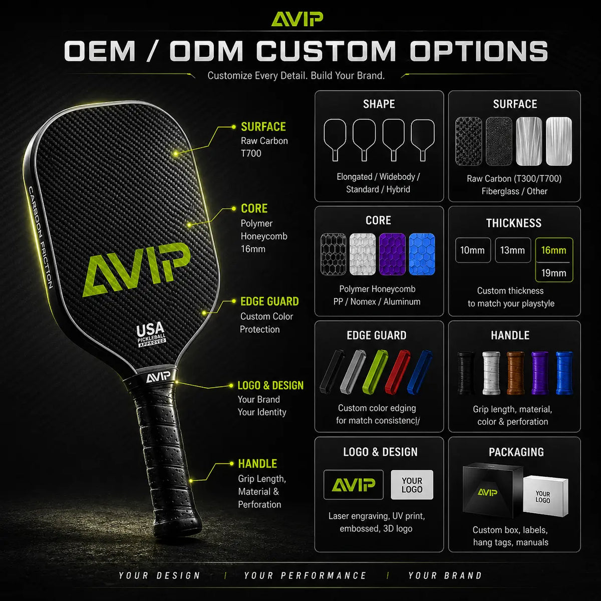 Pickleball paddle customization materials